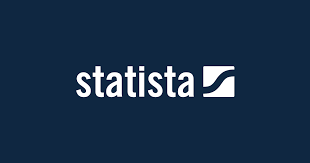 Statista